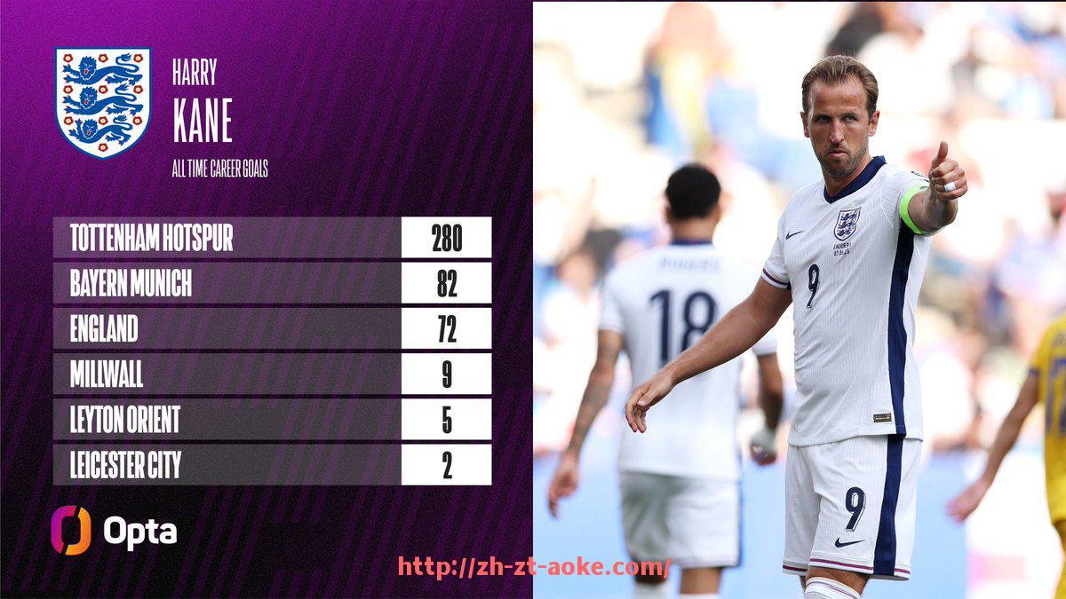 澳客足彩-2018年英超球员周薪统计及体育市场分析